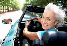 Financial Future After Divorce